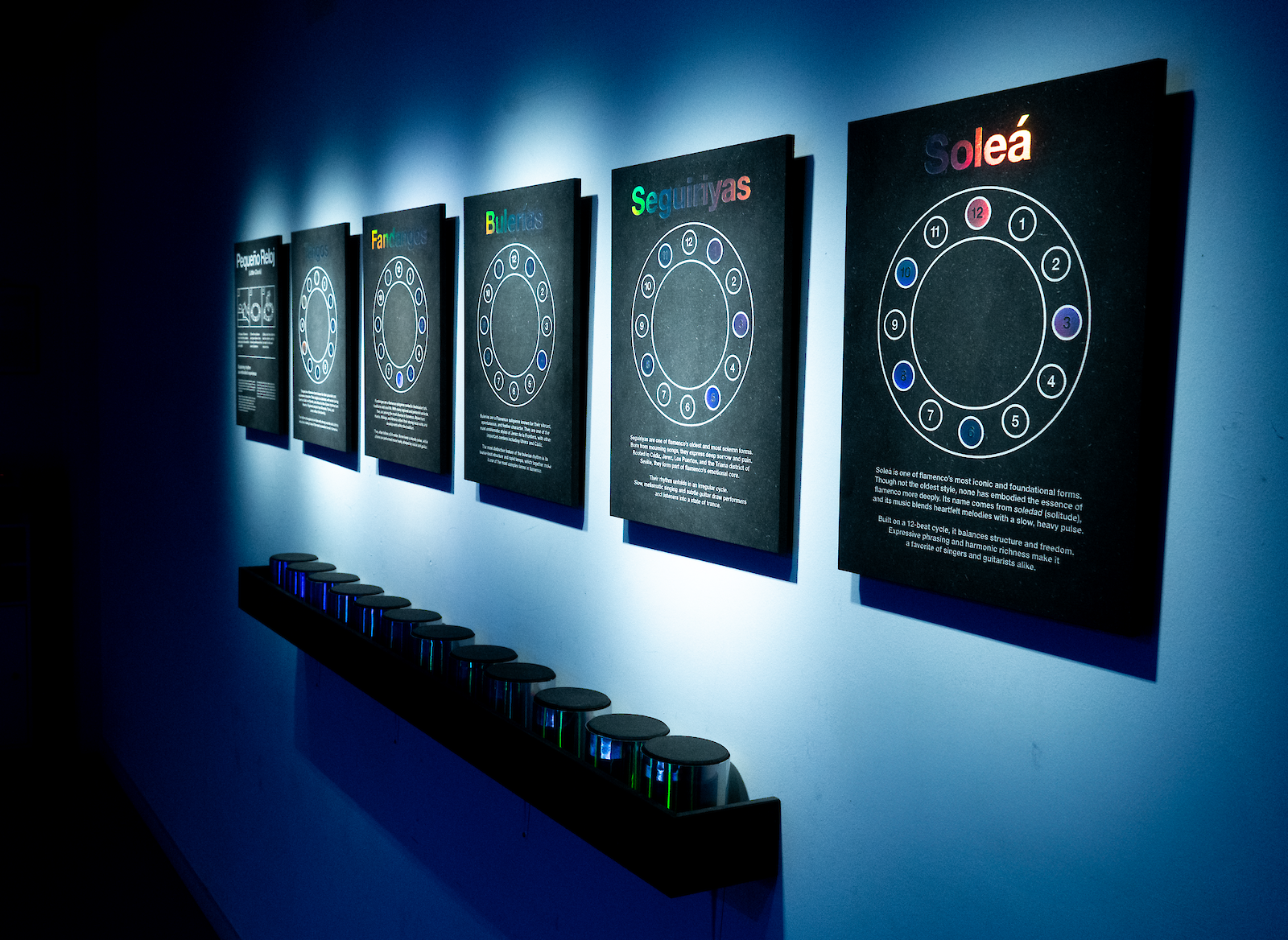 El Pequeño Reloj (The Little Clock)