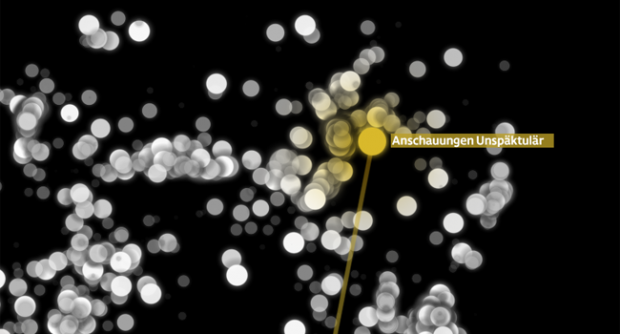 HyperAura