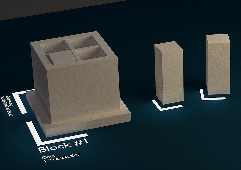 Block by Block