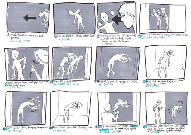 Interaction Design Process