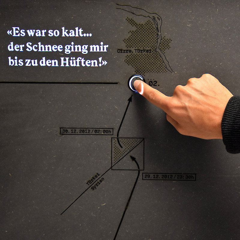 Flucht ergreifen