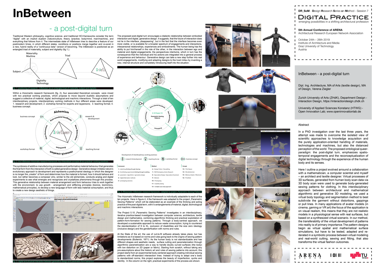 Vortrag an der Konferenz DR_SOM DIGITAL PRACTICE || Technischen Universität Graz || 24. Oktober 2019 || 17:30 Uhr
