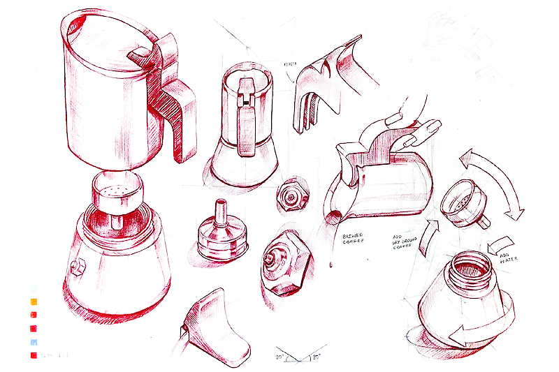 Designing Object / Experience