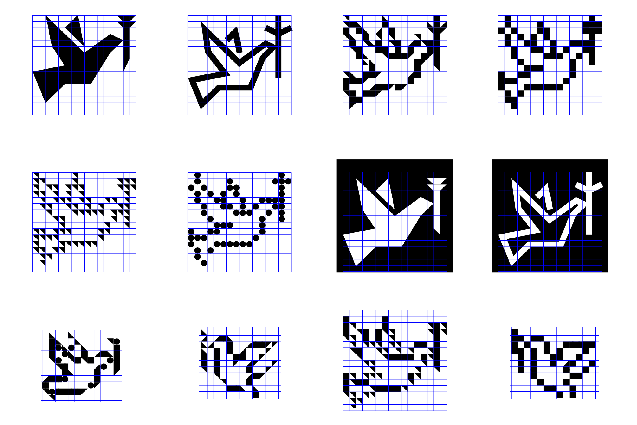 Graphical User Interface I