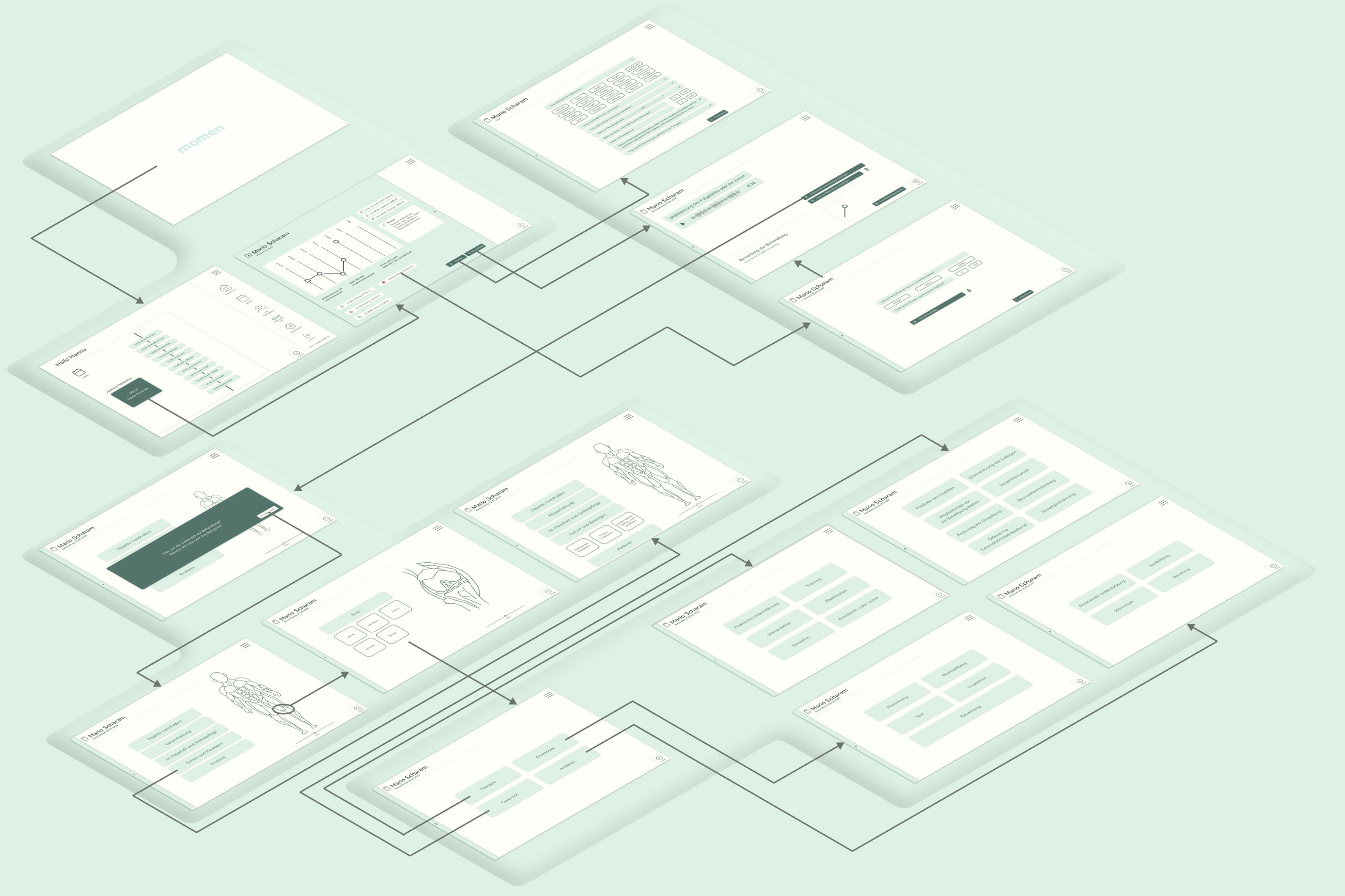 Graphical User Interface II