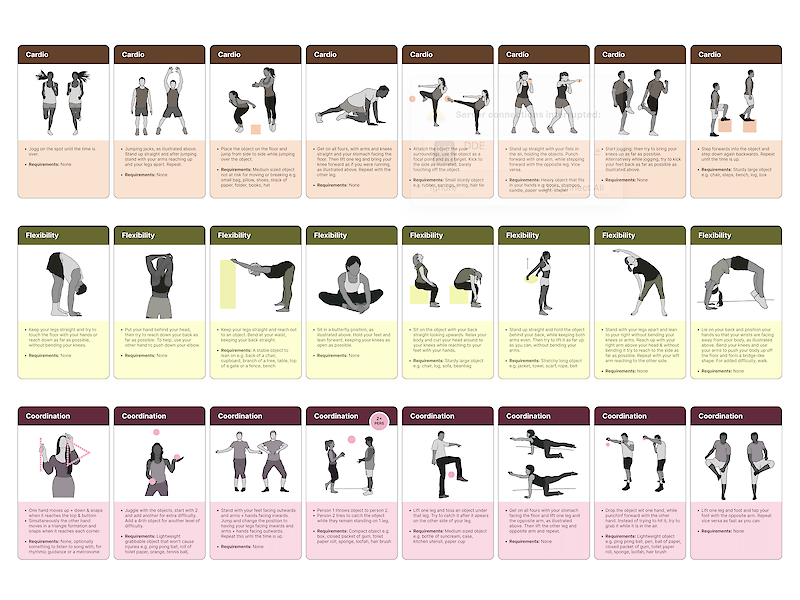 Movement of the Body