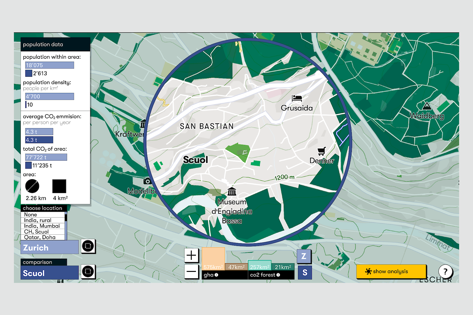 «LocalLOOP» by Nadia Westermann, Fabrizio Willi, Sandro Betti