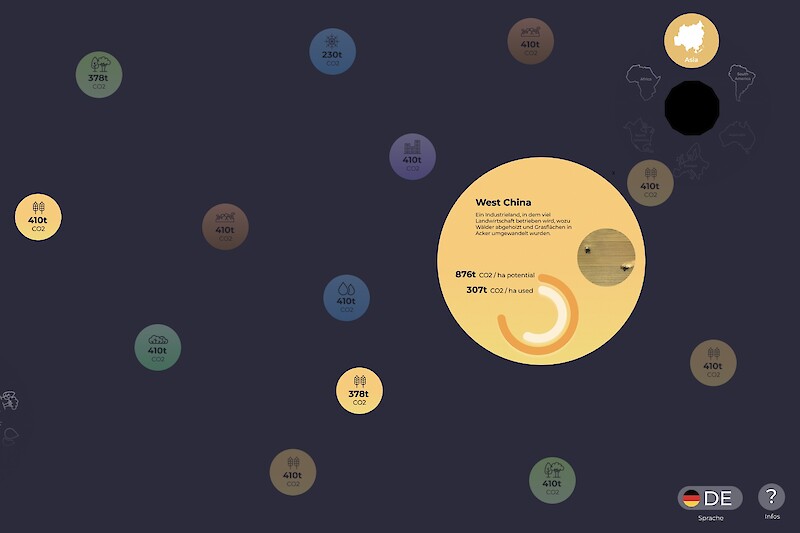 Data Visualization 22: CO2 Depot Nature